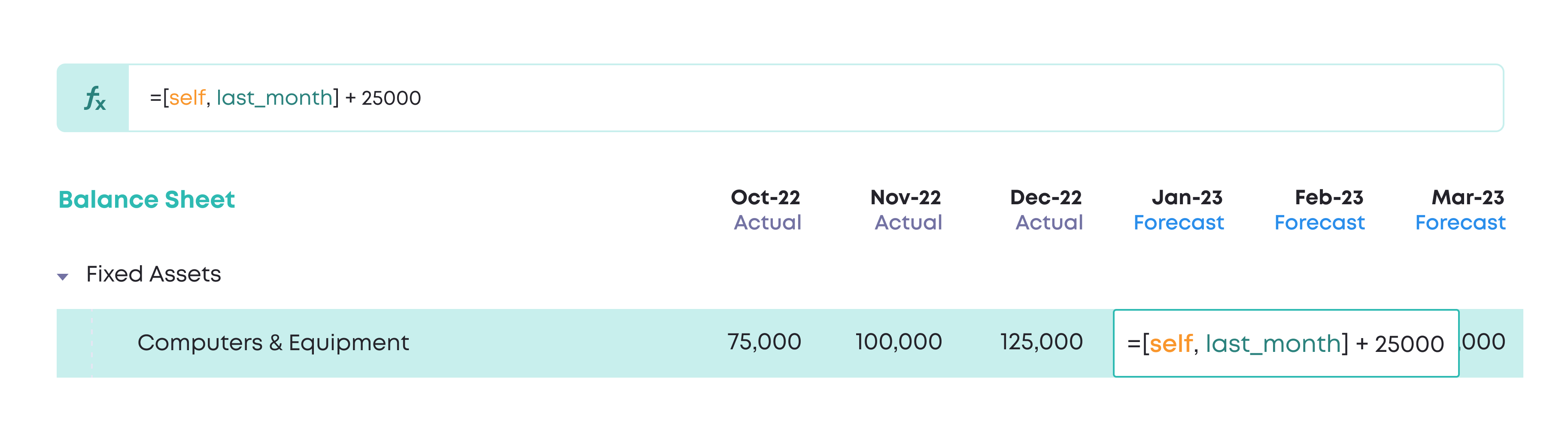 Add 25,000 to the previous month's balance