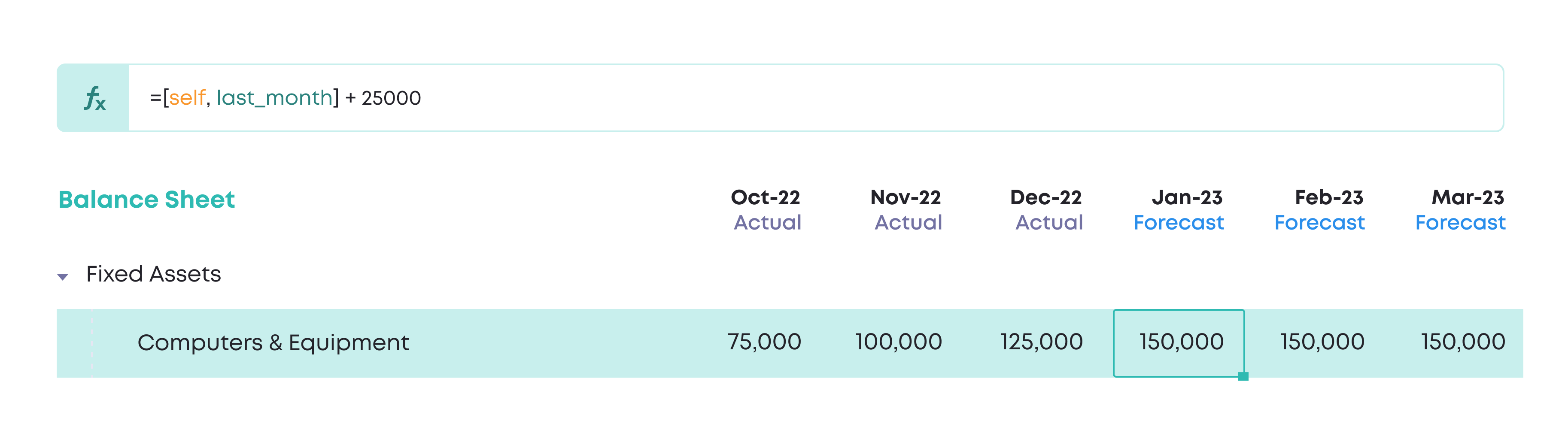 Save the Balance Sheet formula by pressing the enter key.