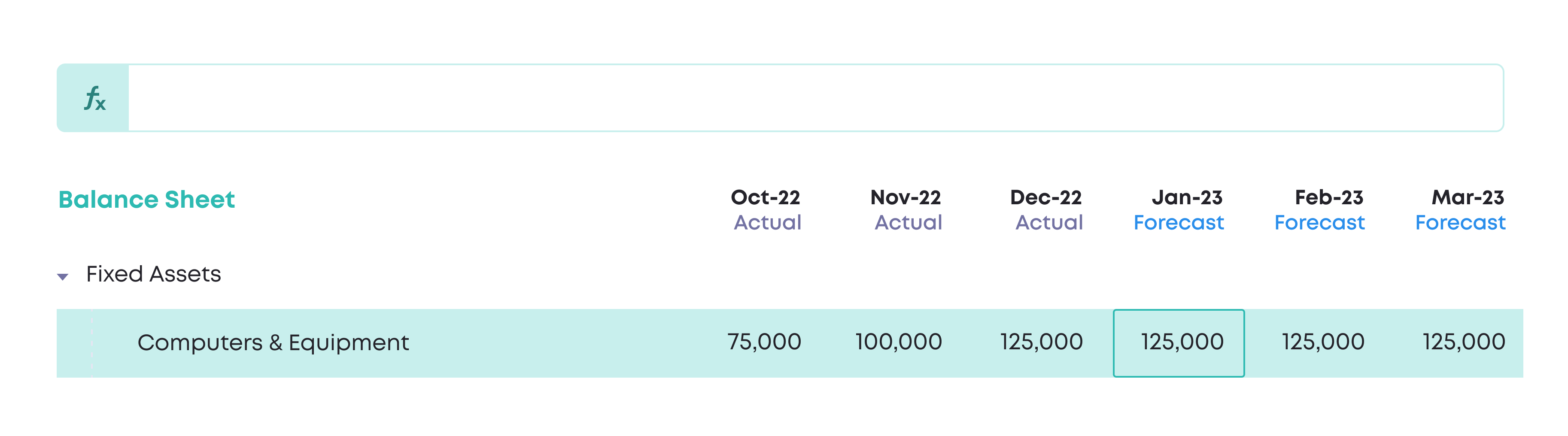 Balance Sheet spreadsheet formula forecast, select a cell