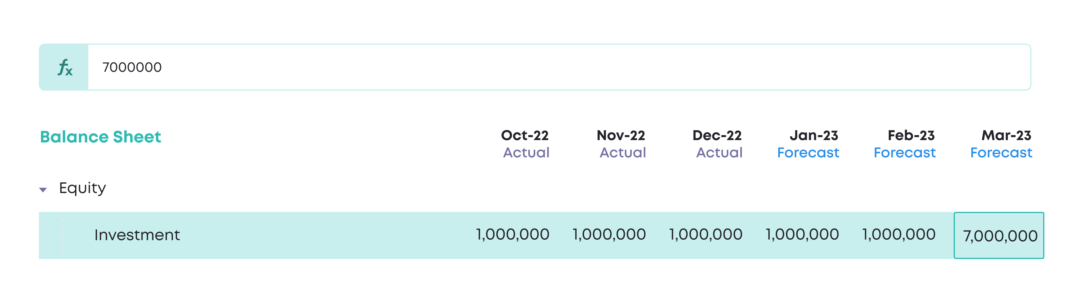 Complete your forecast by pressing enter key