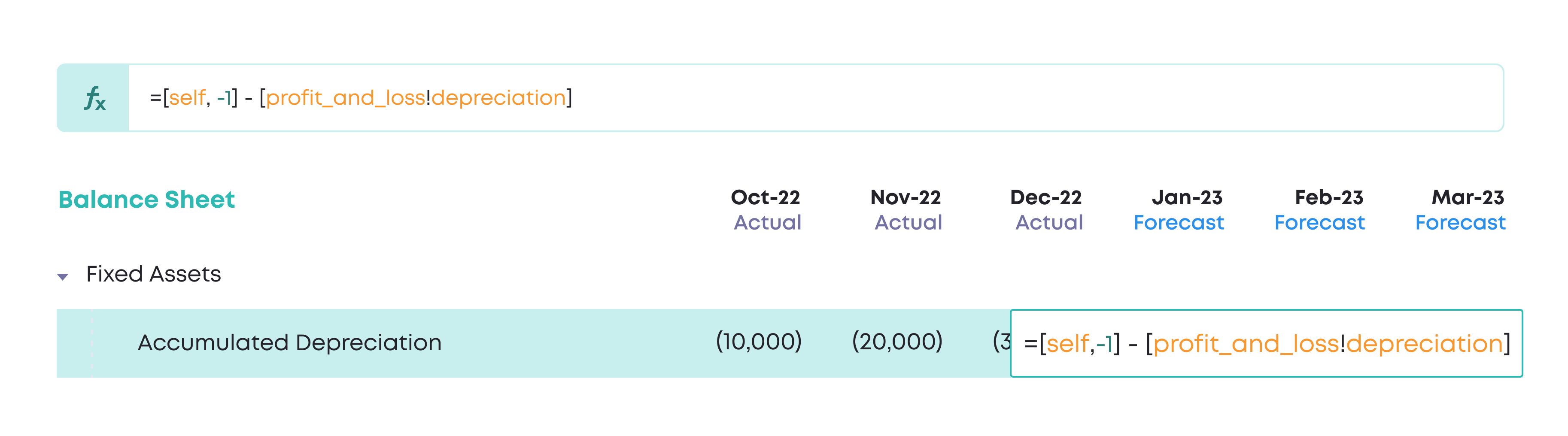 Reference a PnL row called depreciation plus last month's Balance Sheet value