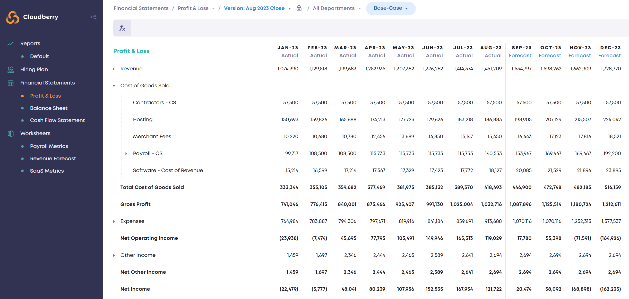 Past Version Look at a previous version